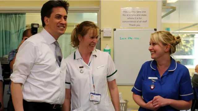 انتخابات بريطانيا 2015