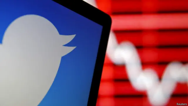 Segundo pesquisa, em 2014, 13% das empresas usaram Twitter para encontrar talentos