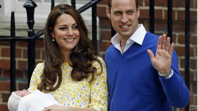 Герцог и герцогиня Кембриджские 