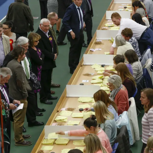 Daerah pemilihan Sunderland.