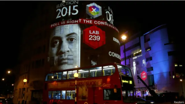 Дэвид Милибэнд