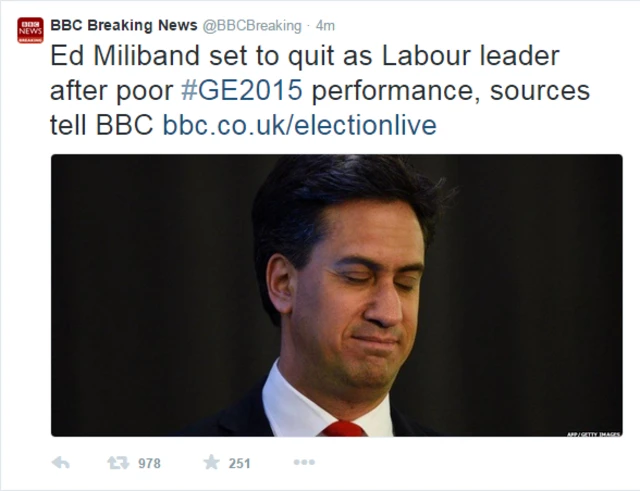 Tuy trẻ, mới 45 tuổi, ông Ed Milliband đã bị cho là 'mắc lỗi có tư duy Marxist'