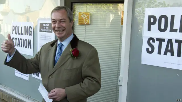 Найджел Фарадж