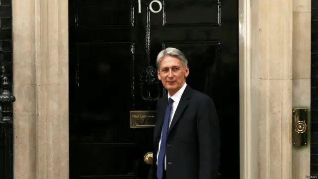 菲利普·哈蒙德