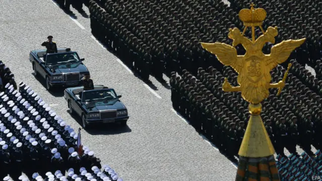 Парад на Красной площади