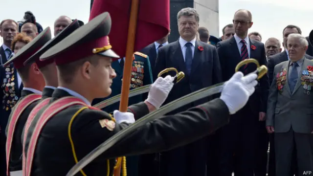 День Победы в Киеве