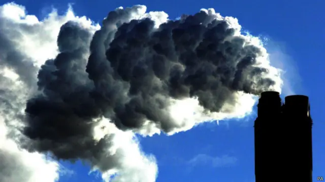 कार्बन डाई ऑक्साइड