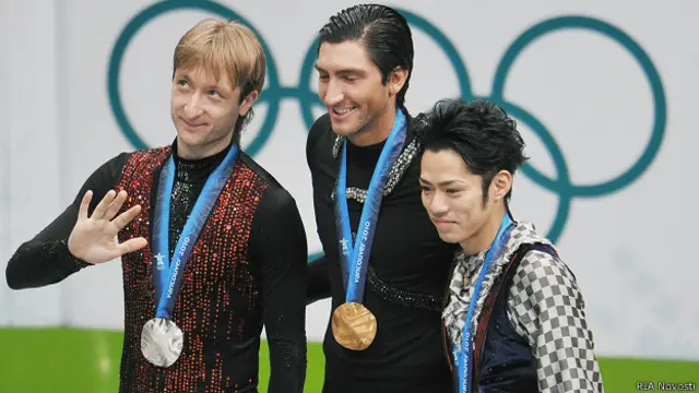 Евгений Плющенко