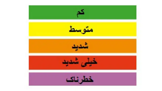 منبع: آژانس محافظت در مقابل عوامل محیط‌زیستی آمریکا