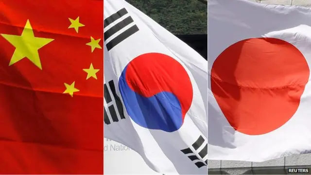 中国、韩国和日本国旗