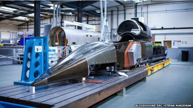 Понадзвукове авто