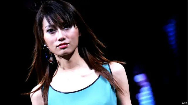 चीन की मॉडल