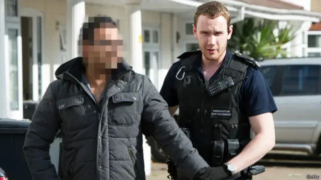 Иммиграционная полиция