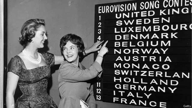 在过去59届比赛中，英国一共7次夺冠、15次获得亚军。