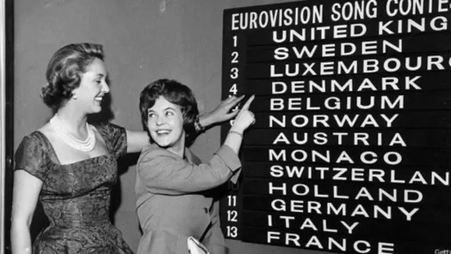 在过去59届比赛中，英国一共7次夺冠、15次获得亚军。 