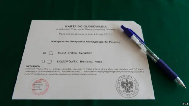 Выборы в Польше