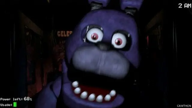 أفلام خيال علمي سابقة بشرت بفكرة انتاج دمى تتحدث مع البشر وتقوم بمهام مختلفة من خلال اتصالها بشبكة الانترنت