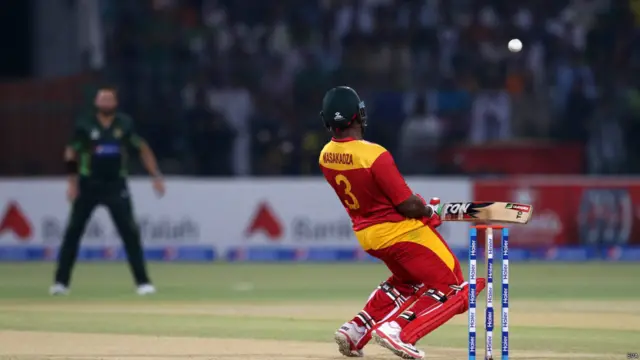 زمبابوے کی جانب سے اننگز کا آغاز سیبانڈا اور مازاکادسا نے کیا اور 68 کے مجموعی سکور پر زمبابوے کی پہلی وکٹ گری۔