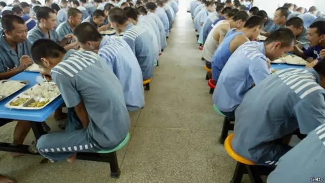 Penjara di Cina