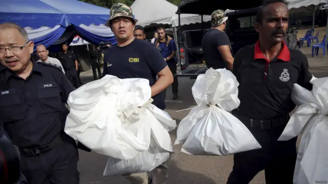 Kuburan massal di Malaysia