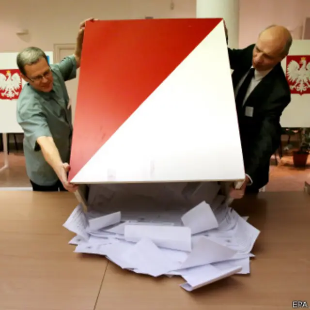 Выборы в Польше