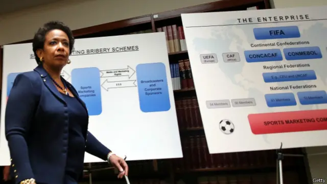 एटार्नी जनरल, लॉरेटा लिंच