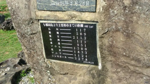 与那国岛距离地标