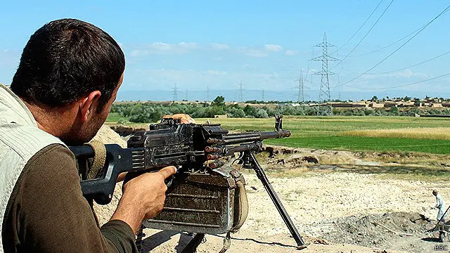 कुंदूज़