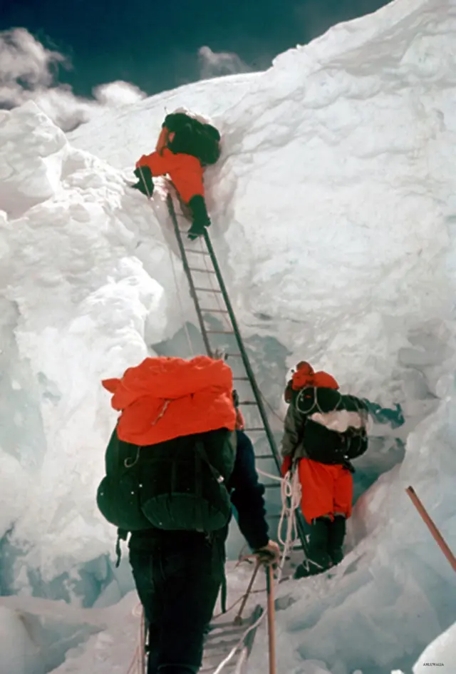 एवरेस्ट की चढ़ाई