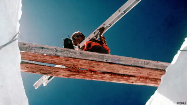 एवरेस्ट की चढ़ाई