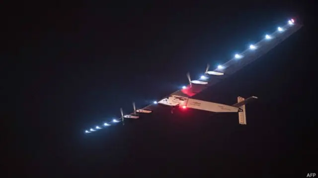 Сонячний імпульс