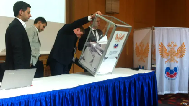 Голосование в РФС