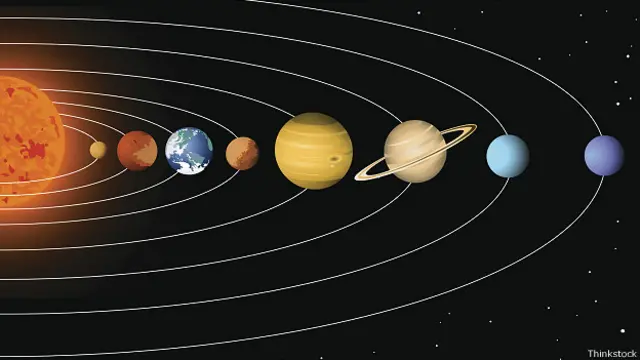 Макет Солнечной системы, планет и спутников на HTML5