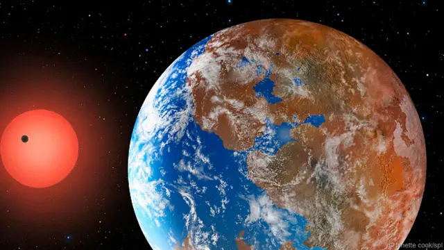 Планета Земля