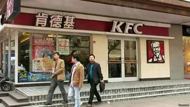 KFC в Китае