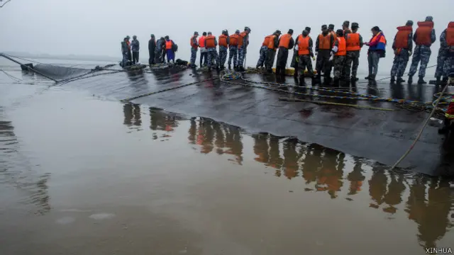 南京海事局發現,長江上的遊船中每10艘就有6艘存在安全問題。