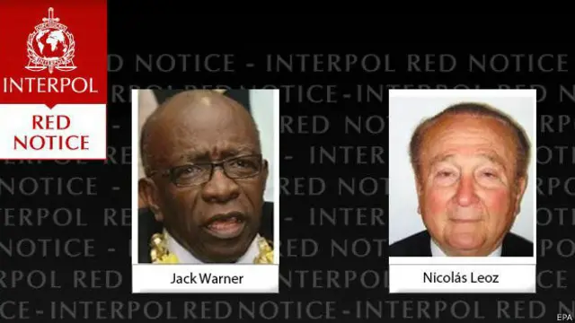 Заявление Интерпола