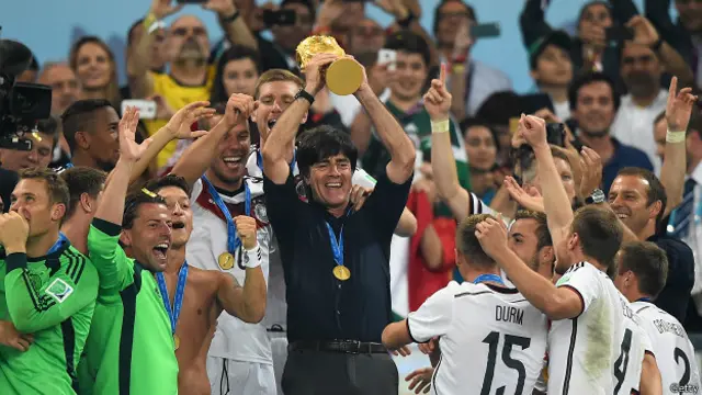 Йоахим Лёв с командой