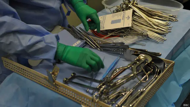 медицинские инструменты