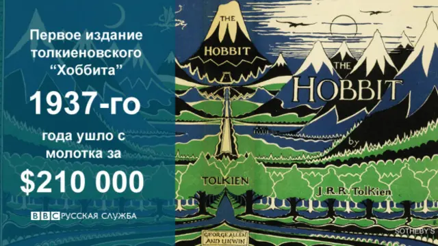 Издание книги "Хоббит"