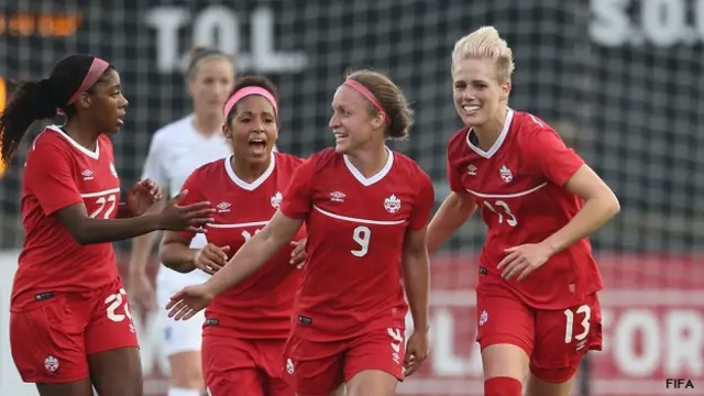 महिला विश्व कप फ़ुटबॉल