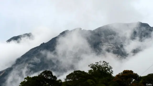 Gunung Kinabalu