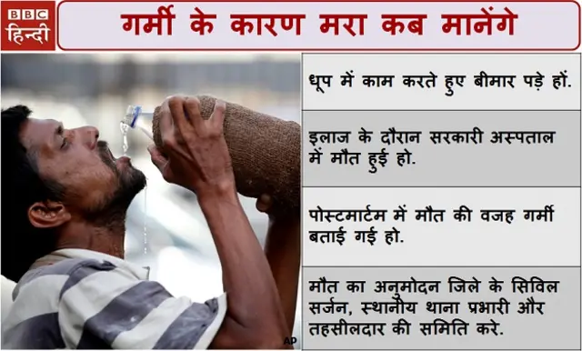 गर्मी के कारण मौत के आंकड़े