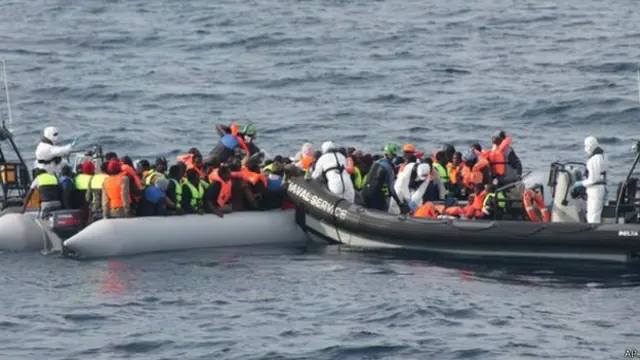 migrant in the Mediterranean