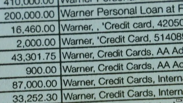 Платежи по кредитным картам и займам Джека Уорнера