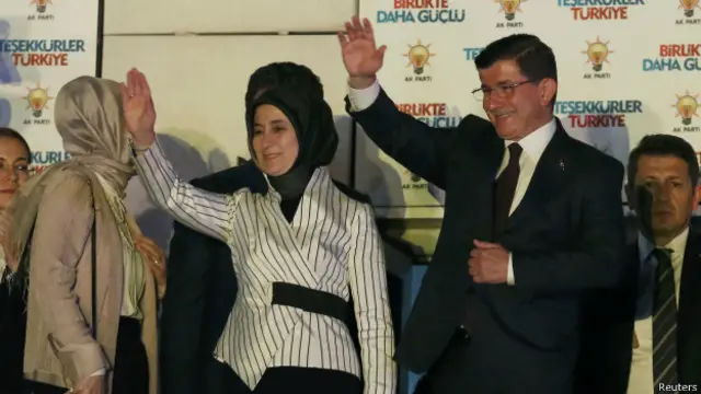 Ахмет Давутоглу