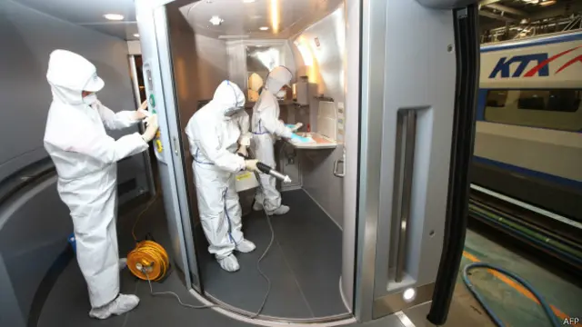 Дезинфекция в поезде