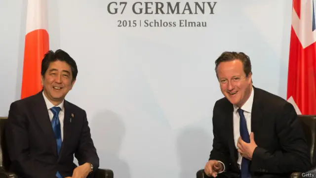 日本首相安倍晋三和英国首相卡梅伦