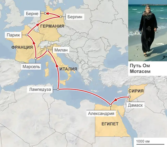 Путь Ом Мотасем