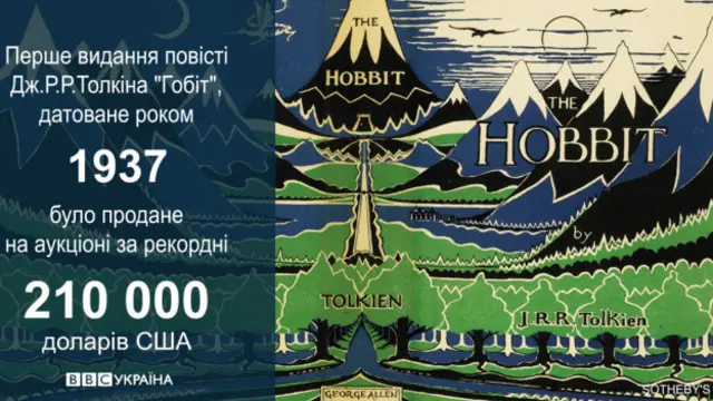 Обкладинка першого видання
